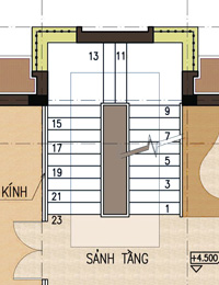 kientruc - Phong thủy trong kiến trúc hiện đại