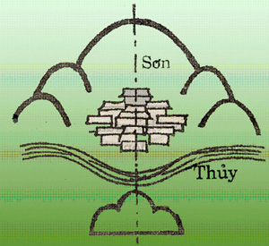 kientruc2 - Phong thủy trong kiến trúc hiện đại