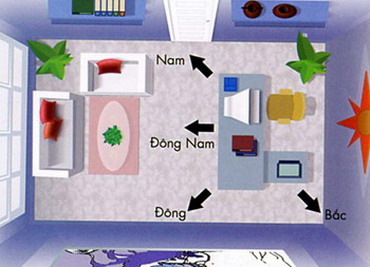 tailoc2 - 3 bước đem lại tài lộc