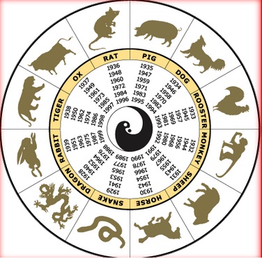 xaynha2 - Chọn tuổi xây nhà