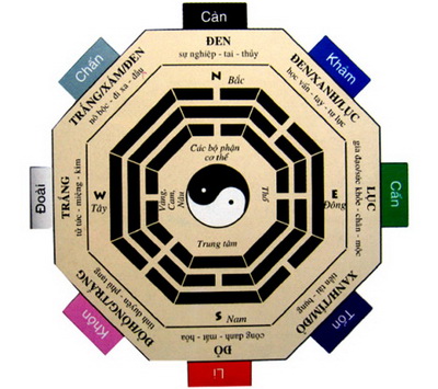 canhdan2 - Canh Dần: giải hạn cho người mạng Thủy