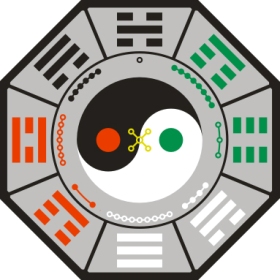 phongthuy3 - Hai trường phái phong thủy: La Bàn và Hình Thể