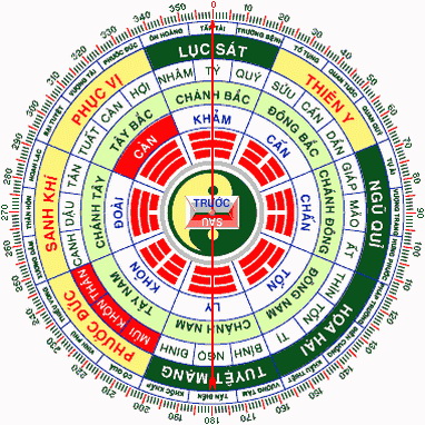 tuoibinhthin - Giá trị phong thủy tuổi nam Bính Thìn, nữ Nhâm Tý (Phần 1)
