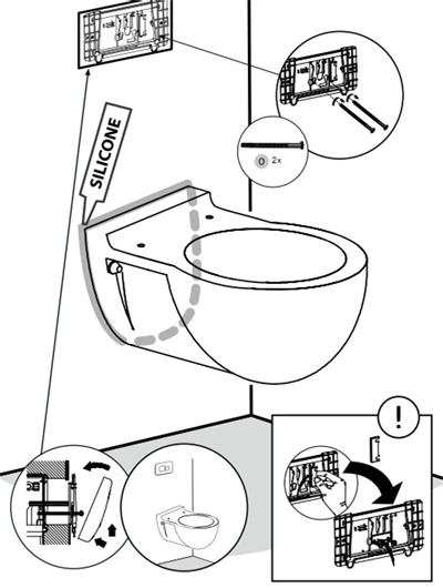 wc4 - Kết cấu của toilet treo tường