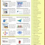 Tìm hiểu web cao cấp – Quảng Bá web – Kiến thức web – Danh bạ website – Giới thiệu web