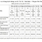 tin tức mới nhất việt nam hôm nay