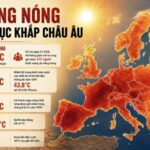 quan su the gioi 150x150 - ‘Bão lửa’ càn quét châu Âu, thế giới vào kỷ nguyên ‘nung sôi toàn cầu’
